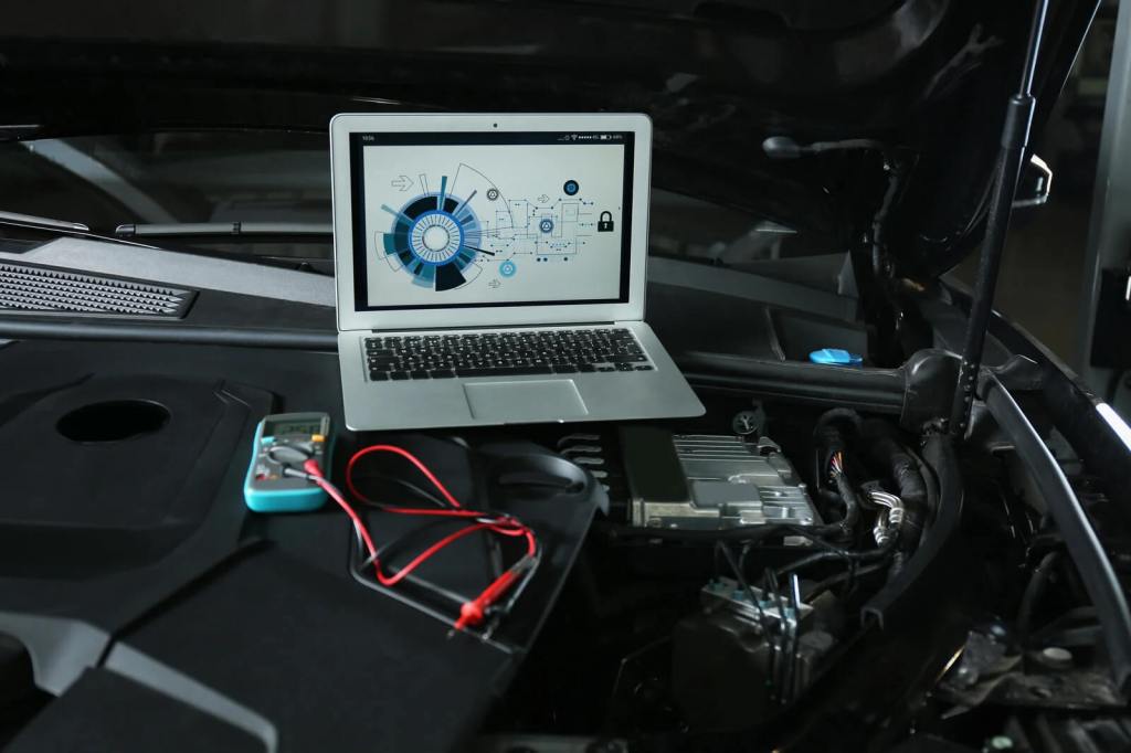 The Power of Modern Automotive&nbsp;Software